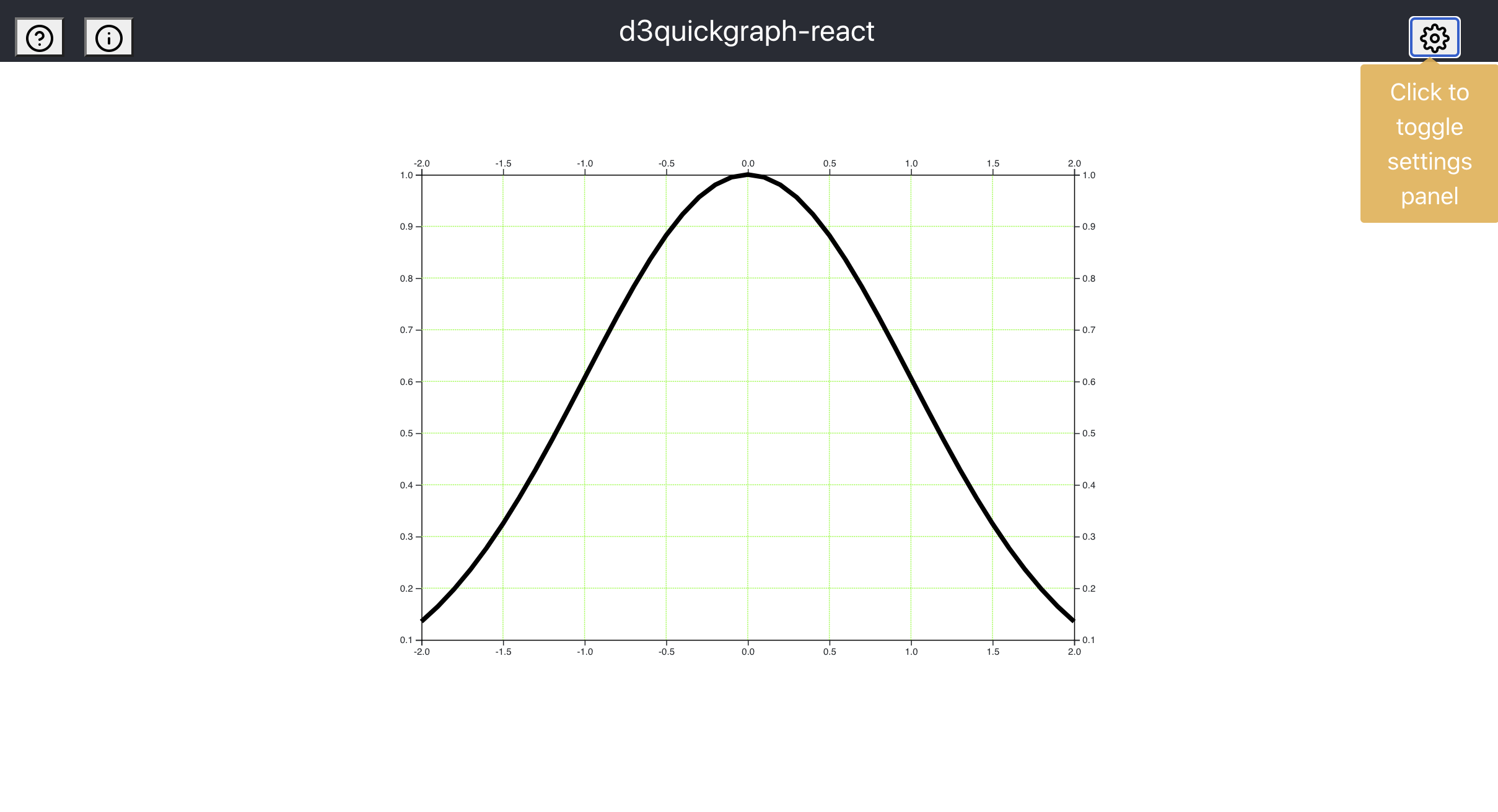 Screen shot of the D3QuickGraph-React application